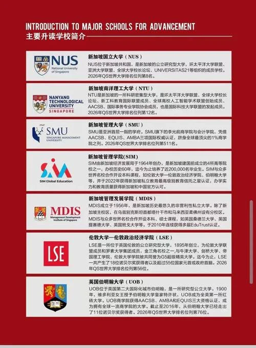 山东大学国外留学_1