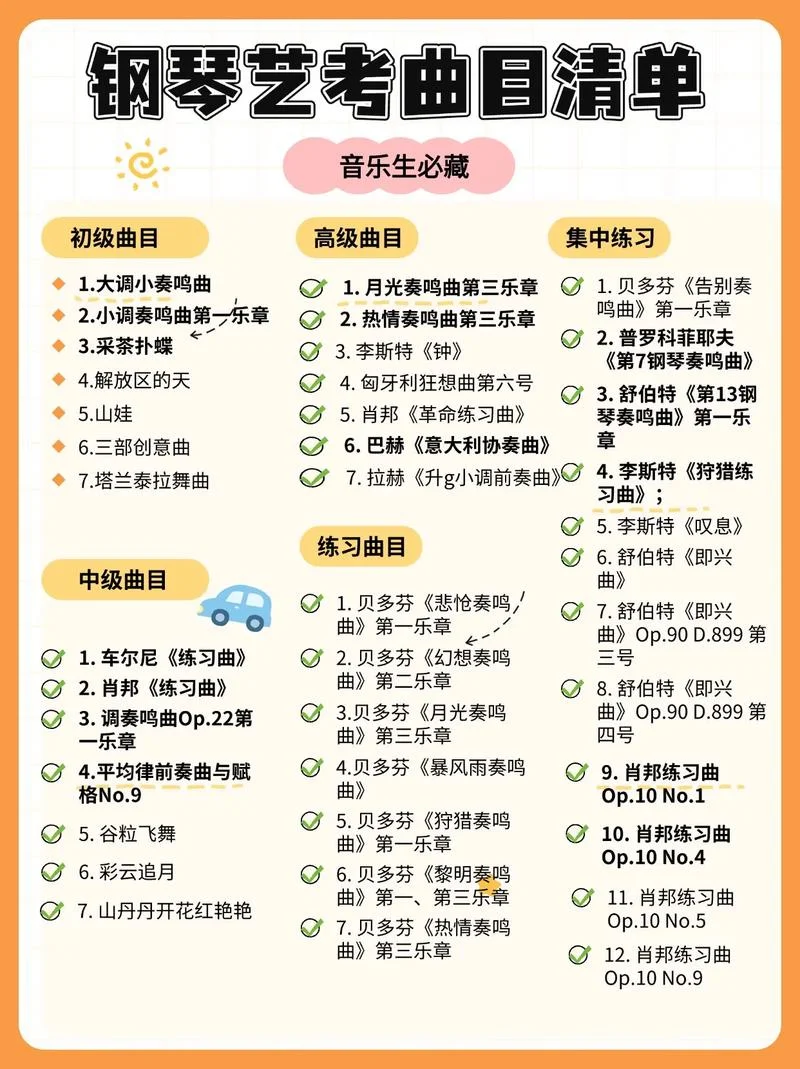 音乐艺考排名_1