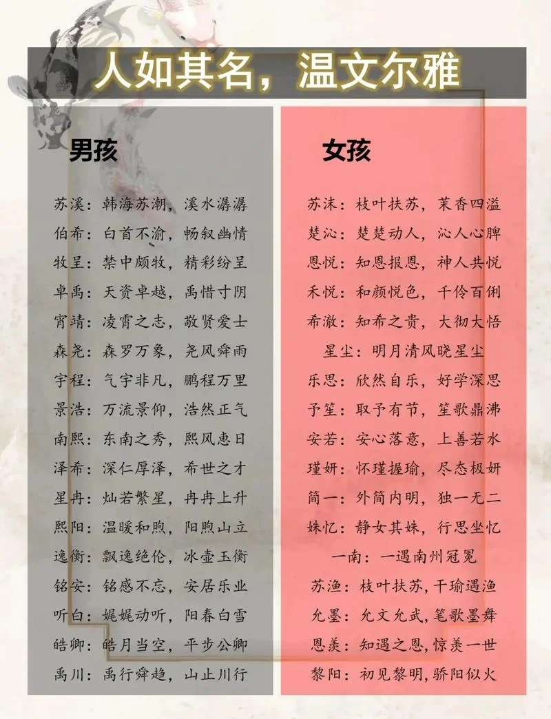 300个出自诗经的好名字_1