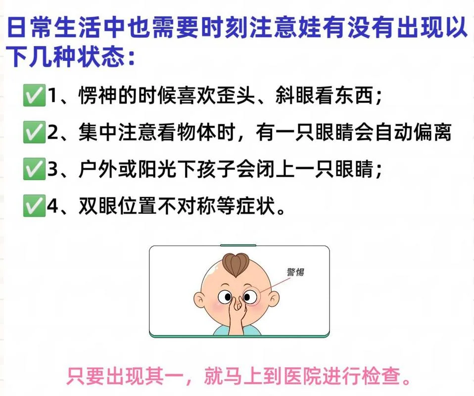 史上很全斜弱视知识_1