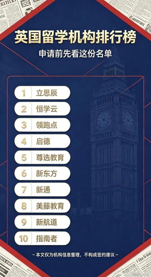 武汉英国留学中介排名_2