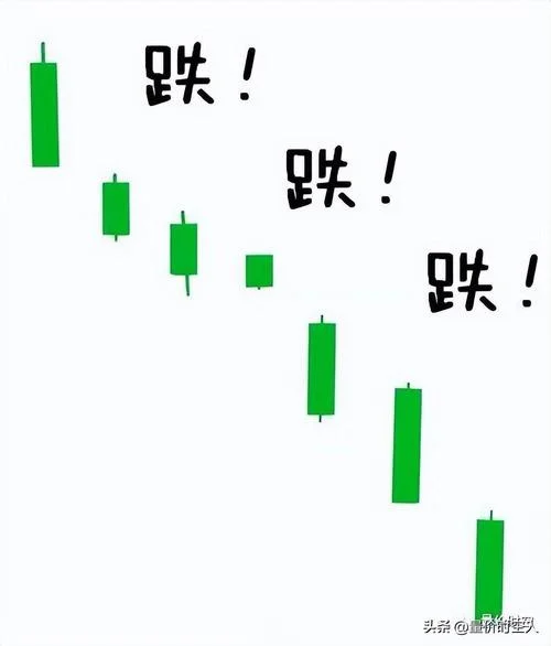 止损位计算公式大全-止损位计算公式汇总