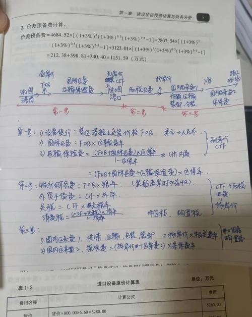 一级造价师小白能考-零基础备考一级造价师