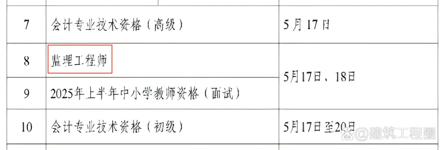 职业资格考试网_2