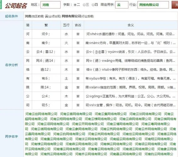 光伏发电公司起名_1