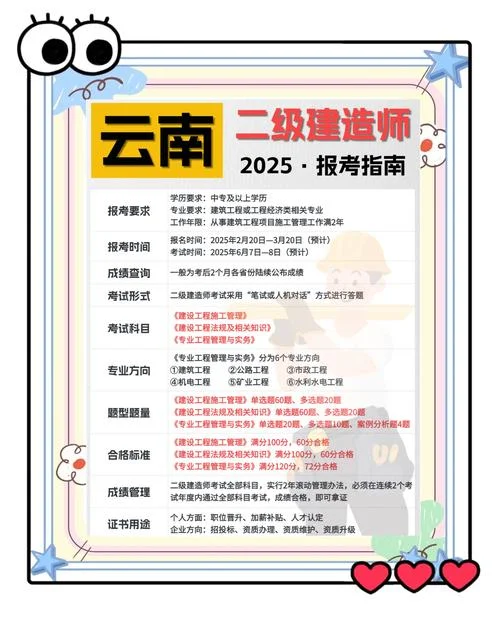 二级注册建造师报考_1