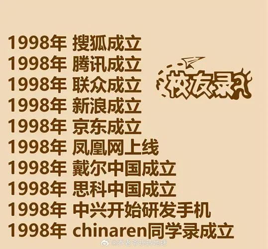 联通公司历史沿革_2