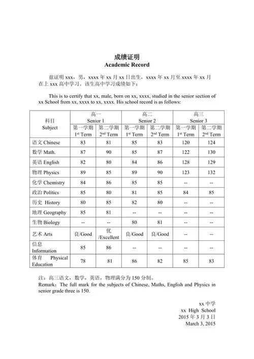 英文成绩单翻译_2