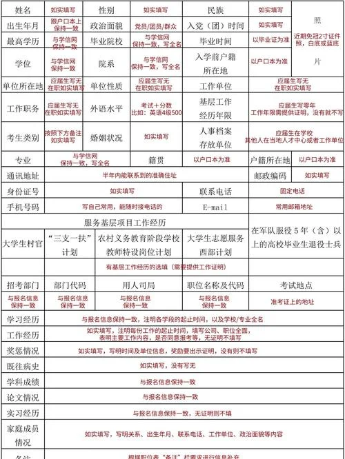 国考社会工作师报名条件_1