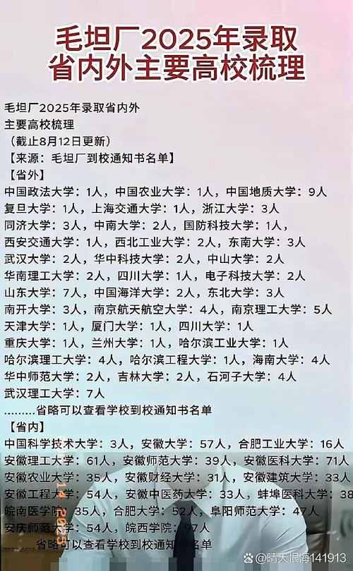 毛坦厂中学成绩_2
