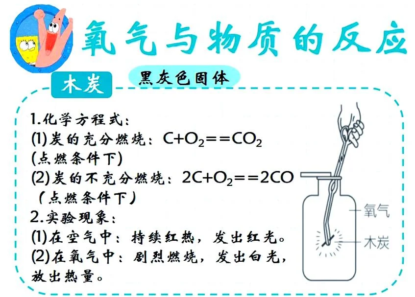 为什么电解水时正极产生的是氧气_1