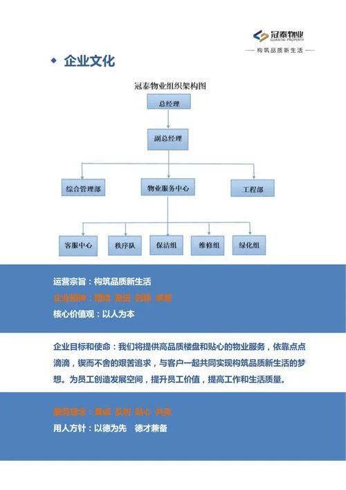 物业公司的行政做什么_2