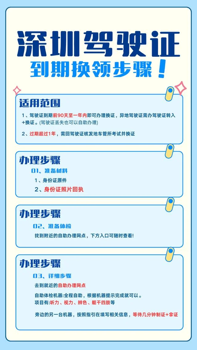 驾照报名流程深圳_1