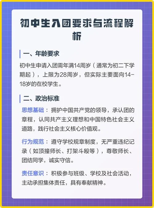 中学生团员有什么用_2