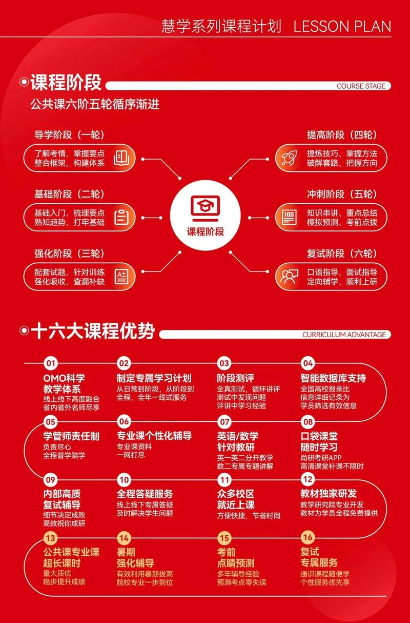 考研时间课程-考研时间专属课程