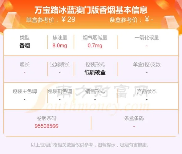 如何查烟的零售价_2