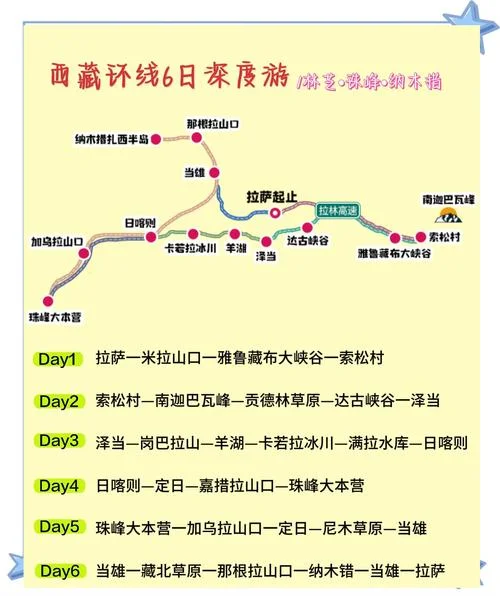 拉萨旅游攻略住宿_1