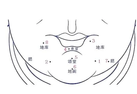 下巴在相学又叫什么_2