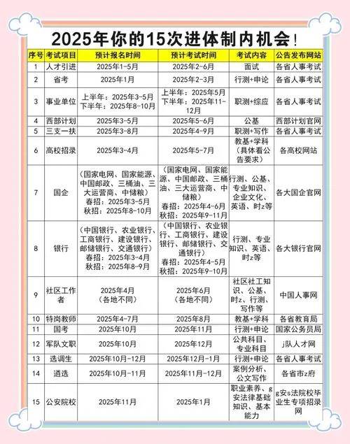 造价师报考时间及条件_2