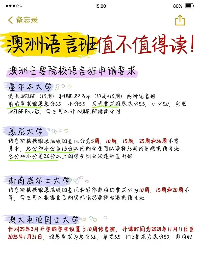 澳洲留学语言班收费_2