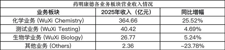 联营公司是什么意思啊_1