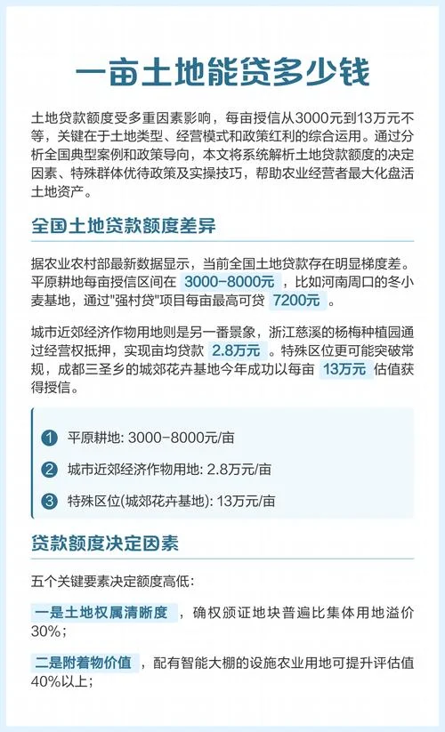 农村耕地一亩地补偿多少钱_2