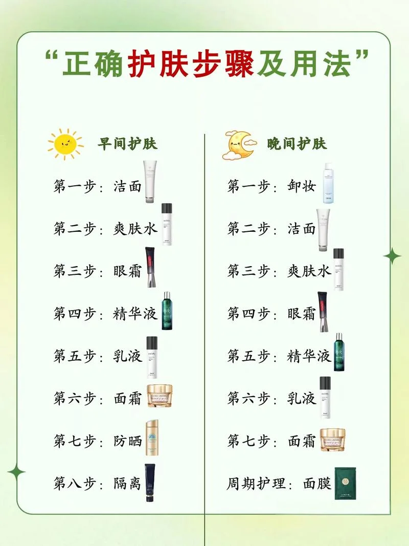 补水精油怎么用_1