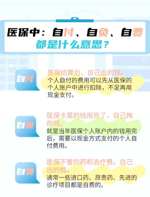 西安居民医保报销条件_1