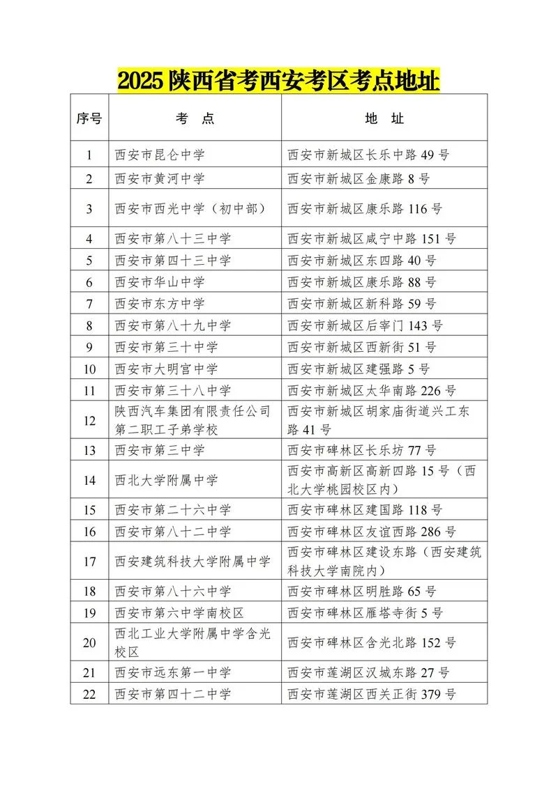 陕西省省考成绩查询_1