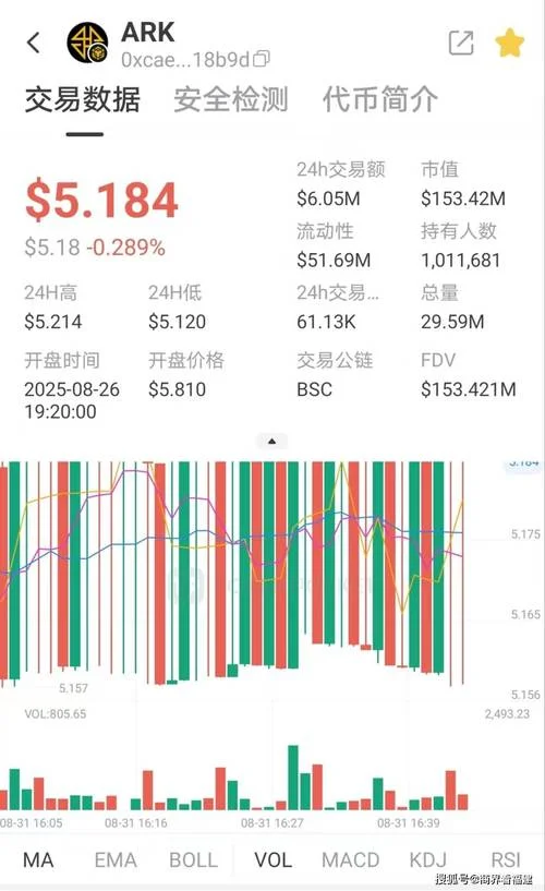 arkm叫什么币_1