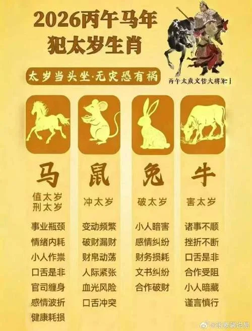 2022年忌讳哪三大属相_1