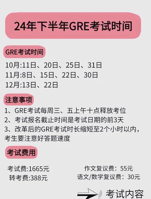 gre报考指南_2