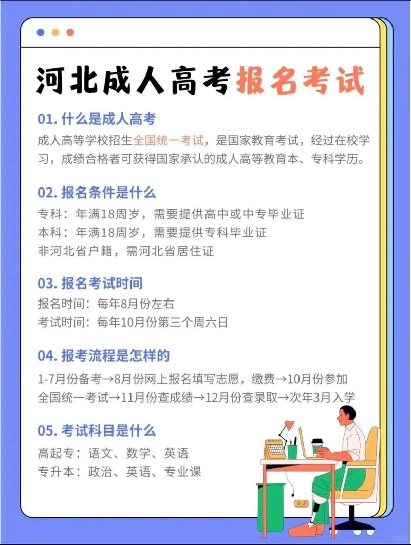 报考成人学历本科_1