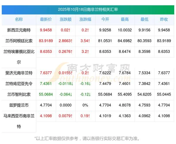 历史汇率查询官网_1