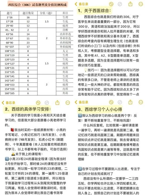 医学考研科目及时间-医学考研科目及时间