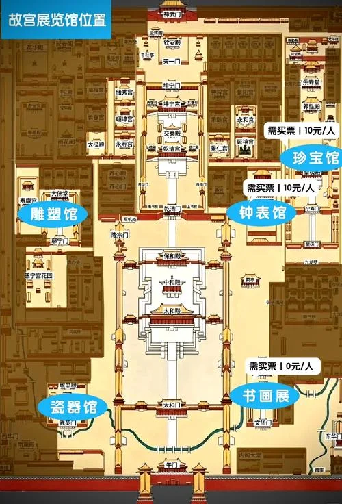 故宫面积多少公里_1