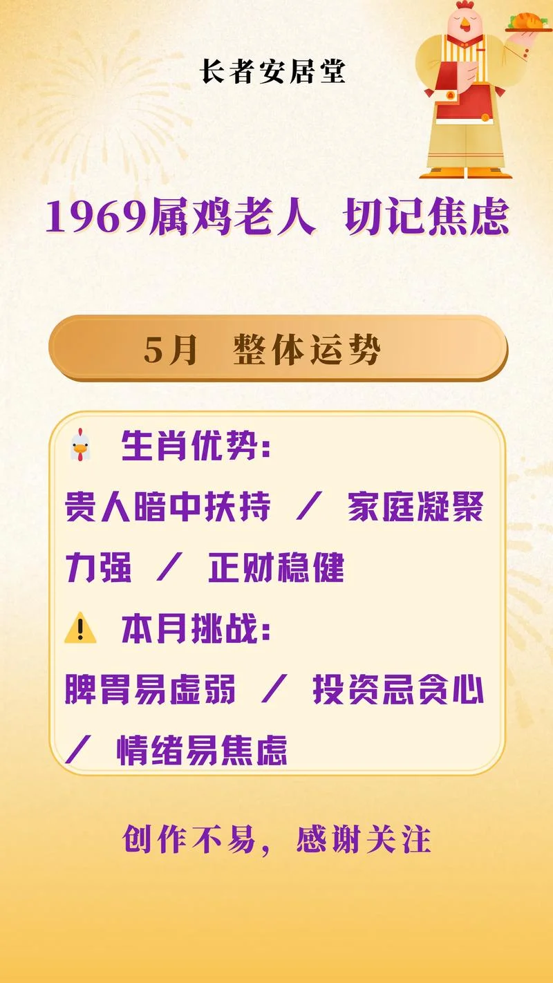 2005年属鸡的2022年多大_2