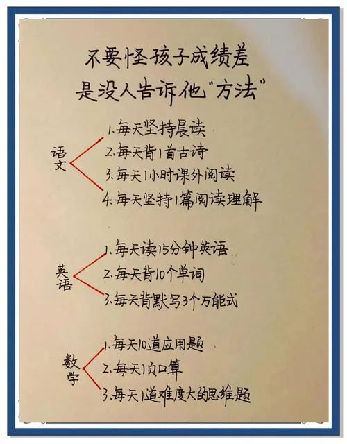 怎样提高孩子的成绩_2