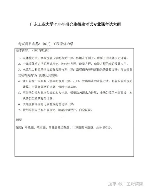 工业大学考研大纲_1