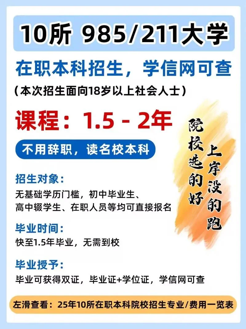 在职报考本科_1