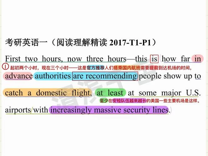 2017年考研英语阅读理解_1