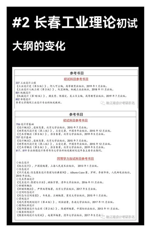 工业大学考研大纲-工大考研大纲