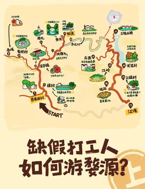 婺源二日游最佳攻略-婺源二日游玩攻略