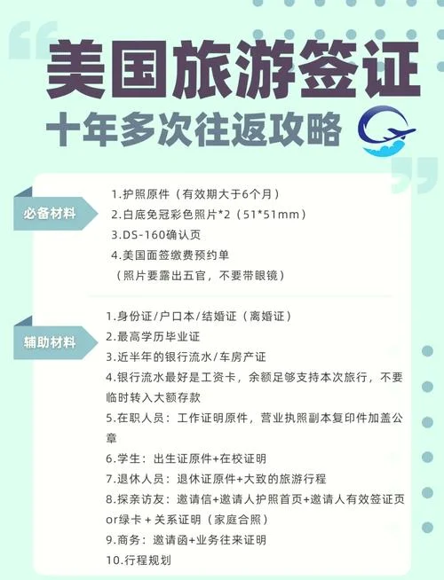 美国留学签证材料清单-美国留学签证材料