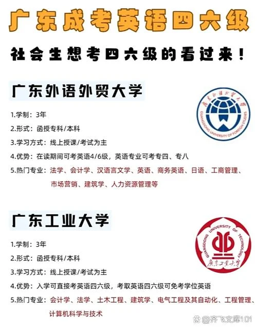 成人教育能报考大学四六级_1