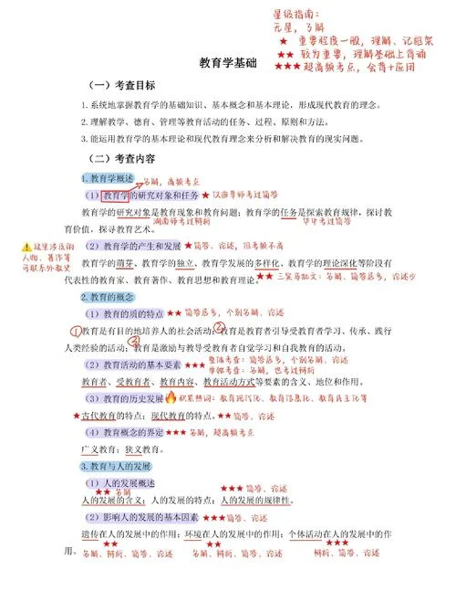 教育学考研需要报班吗-教育学考研报班有必要吗