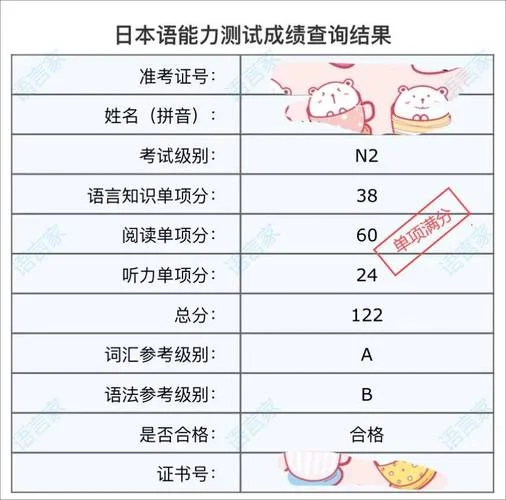 往年四级成绩查询-往年四级成绩查询