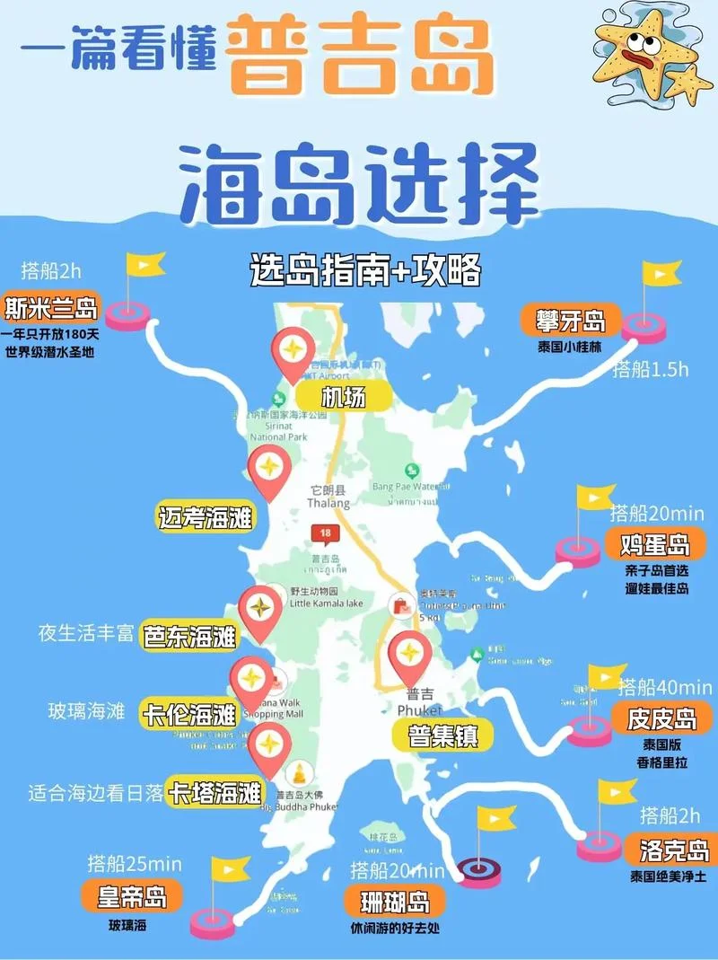 九月去普吉岛旅游攻略_1