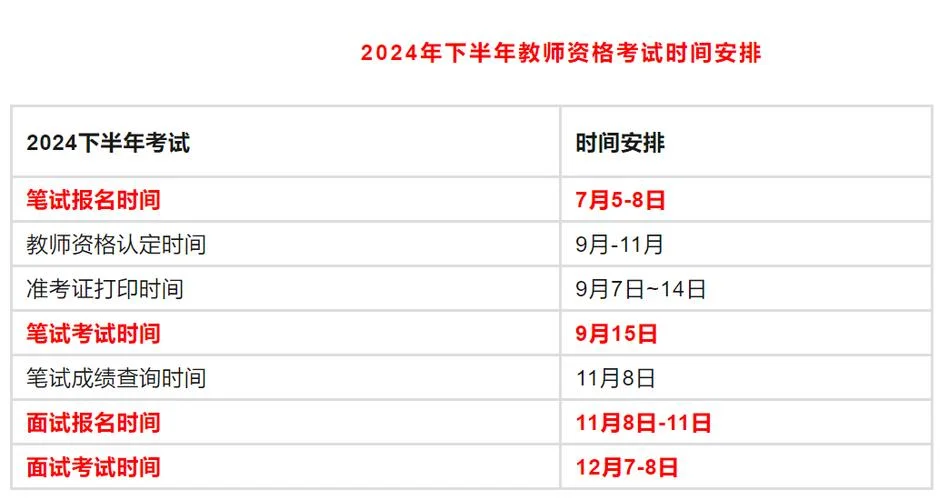 报考中小学教师证的条件_2