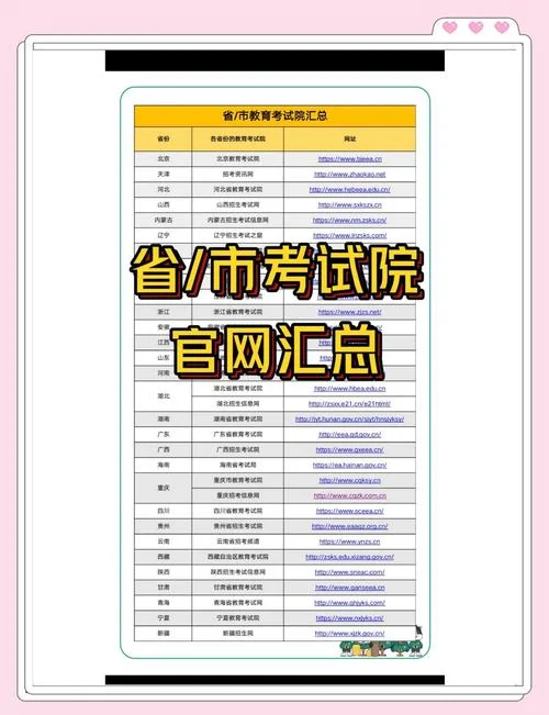 2023年考研出成绩时间_1